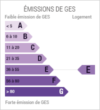 Emissions de Gaz à Effet de Serre Emissions de Gaz à Effet de Serre de niveau E