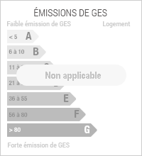 Emissions de Gaz à Effet de Serre Emissions de Gaz à Effet de Serre de niveau NA